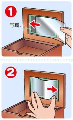 写真の入れ替え方