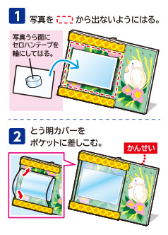 写真のかざり方