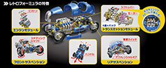 レトロフォーミュラのとくちょう