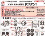 デジタル説明書を表示する