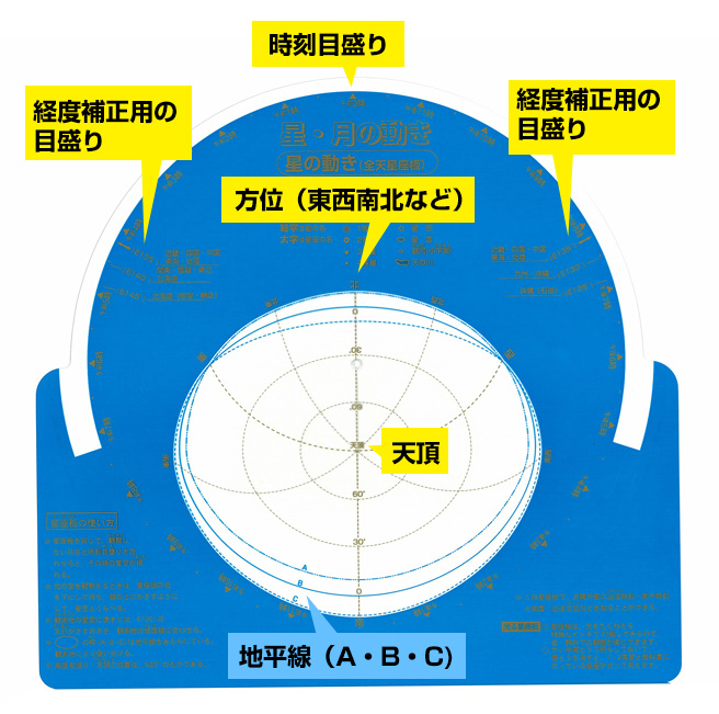 カバーの説明