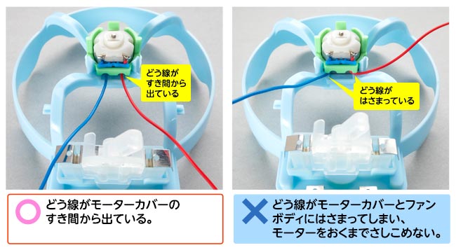 モーターのどう線は、モーターカバーのすき間（2つのへこみ）から出すようにする